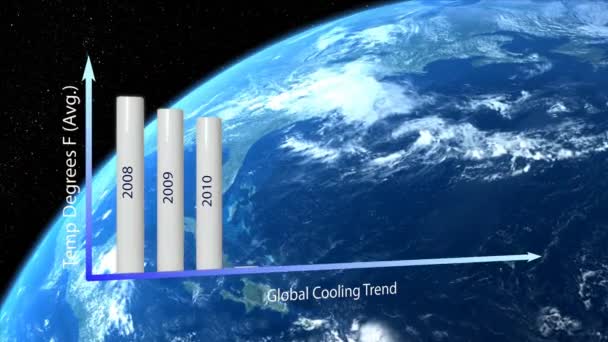 Bar Chart Forming Average Global Temperature Rotating Planet Background — Αρχείο Βίντεο