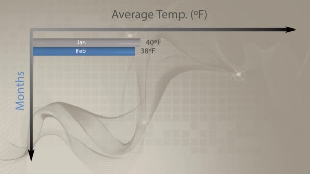 Bar Chart Forming Average Global Temperature Brown Background — Vídeos de Stock