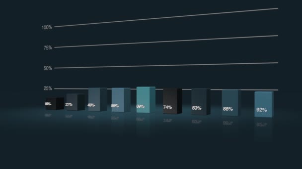 Bar Graph Forms Data Distribution Summarizes Generic Performance Designers Can — Video Stock