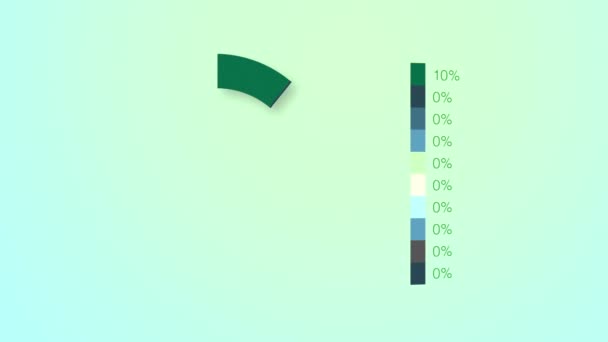Animated Ring Chart Slowly Fills Patterns Data Can Used Most — Vídeo de Stock