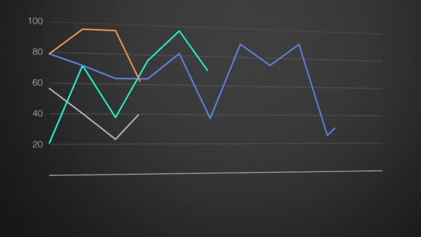 Line Graph Forms Data Distribution Summarizes Generic Performance Designers Can — Vídeo de Stock