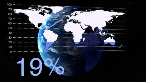 Infographic Global Growth Progression Can Used Inference Any Global Occurrence — Stockvideo