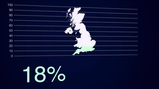 英国经济增长的一个信息图 可作为大多数英国人口增长 气候变化或恐怖主义等现象的推断 — 图库视频影像