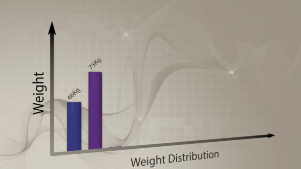 棒グラフは 重量分布をまとめた結果を形成します — ストック動画