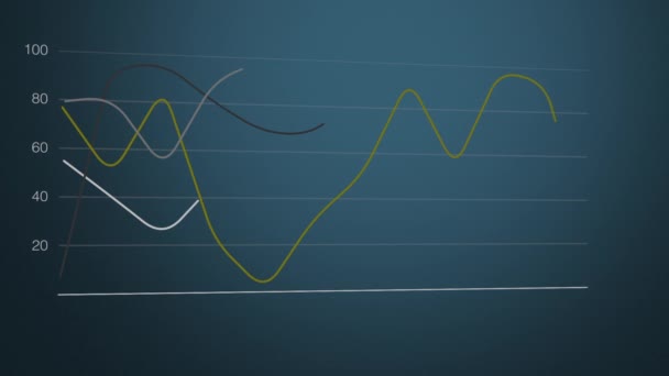 Линейный Граф Формирует Распределение Данных Суммируя Общую Производительность Дизайнеры Могут — стоковое видео