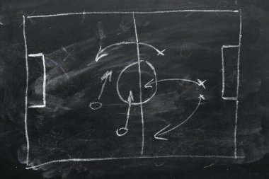 Taktik planı. El çizimi strateji taslağı, kara karatahtaya izole edilmiş..