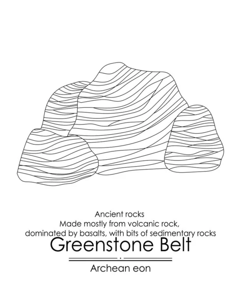 Greenstone Kuşakları Archean Eon Eski Kaya Oluşumlarıdır Siyah Beyaz Renkli Stok Illüstrasyon