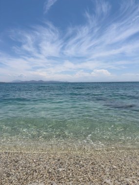 Yaz, Pebble Plajı 'nda Açık Deniz ve yazın güneşli bir günde Mavi Gökyüzü' nün altında İnce Bulutlar. Kopyalama alanı olan Huzur Sahil Arkaplanı. Yaz tatili konsepti. Sakin deniz dalgaları