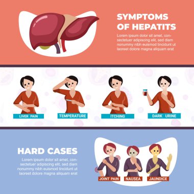 Hepatit belirtileri. karikatür kavramsal hepatit belirtileri hasta farkındalığı broşürü, teşhis tedavi posteri. vektör karikatür yatay pankartları.