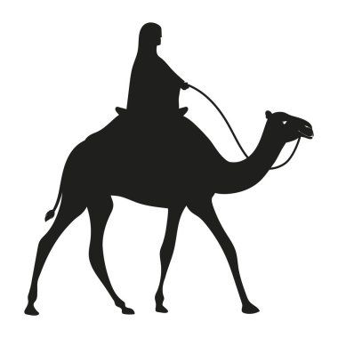 İsrail Miraj Mohammed seyahat çizimi