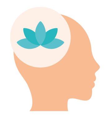 İçinde nilüfer çiçeği olan insan kafası.