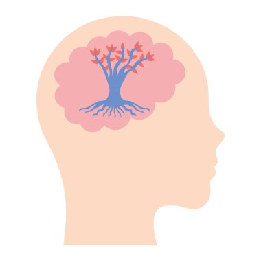 Bilinçaltı beyni büyüten bir ağaç gibidir.