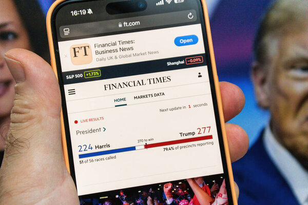 Paris, France - Nov 6, 2024: A smartphone screen shows Financial Times live 2024 U.S. election results, with Trump leading Harris, and includes stock market data at the top.