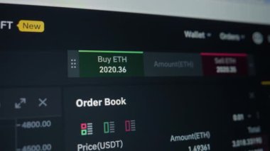 Bitcoin Trading chart displayed on the screen Digital crypto currency stock market. Financial accounting of profit summary graphs analysis. Buy or sell Etherium crypto currency to get profit growth.