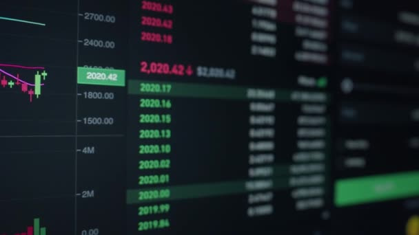 Bitcoin Trading Chart Zobrazen Obrazovce Digitální Kryptografický Burzovní Trh Finanční — Stock video
