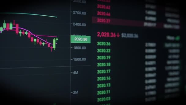 Bitcoin Trading Chart Displayed Screen Digital Crypto Currency Stock Market — Stockvideo