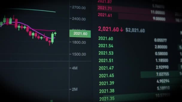 Bitcoin Trading Chart Displayed Screen Digital Crypto Currency Stock Market — Vídeos de Stock