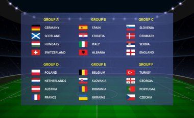 2024 Avrupa turnuvasındaki tüm gruplar. Futbol kupası grafik şablonu yayınlıyor. Tüm bayraklar