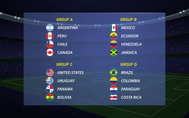 2024 Amerikan turnuvasındaki tüm gruplar. Futbol kupası grafik şablonu yayınlıyor. Tüm bayraklar