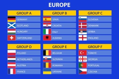 Avrupa futbol turnuvası için grup aşaması 2024 Avrupa ülkeleri ve bayraklarının yer aldığı.