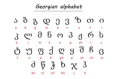Romantik çevirisi olan karakterlerin yer aldığı Gürcistan alfabe çizelgesi