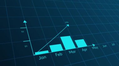 İş büyümesi ve borsa eğilimlerinin dinamik veri görselleştirmesi yoluyla izlenmesi. Hareket eden bir veri ekranında iş başarısı ölçümleri ve borsa güncellemeleri gösterildi