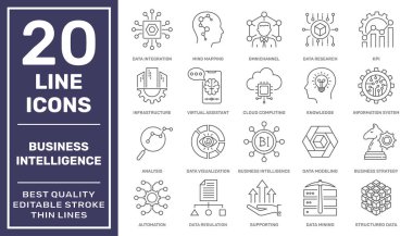 İş zekasıyla ilgili ikonlar. FBI simgeleri. Mobil ve Web için. Set, Analiz, Veri, Araştırma, Bulut ve Strateji ikonları içeriyor. Düzenlenebilir Vuruş. EPS 10