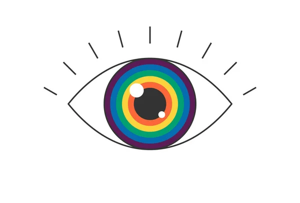Retro Groovy Boho Open Rainbow Color Eye Mit Strahlen Wimpern — Stockvektor