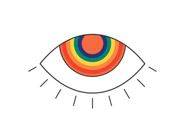 Retro Scanalato Boho Aperto Occhio Color Arcobaleno Con Raggi Ciglia — Vettoriale Stock