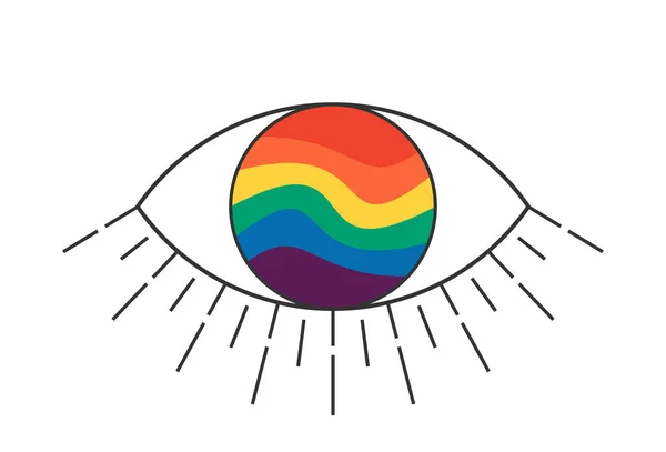 Retro Groovy Boho Regenbogenfarben Wellig Gestreiften Auge Psychedelisches Hippie Design — Stockvektor