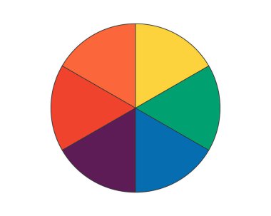 Gökkuşağı renkli daire şeklinde. Yuvarlak diyagramda parlak renkli sektörler. Renkli segmentli tekerlek paleti. Renk çizelgesi. Vektör resimlemeyi izole etti