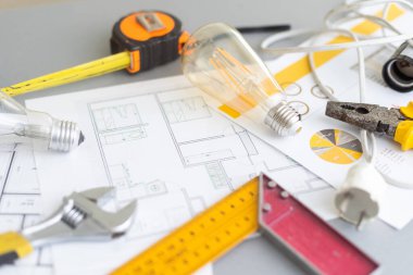 plan tasarımı baştan savma ve araçlar.