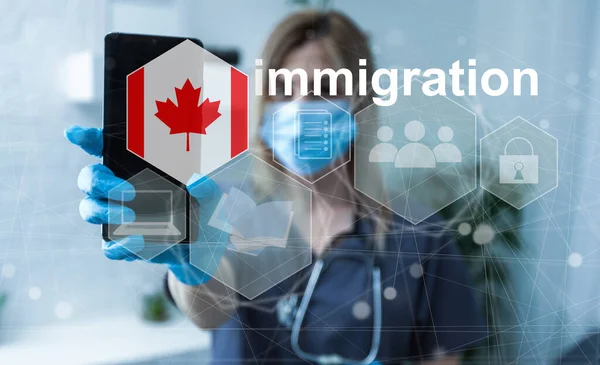 Concetto Immigrazione Canada Con Pulsante Virtuale Premendo — Foto Stock