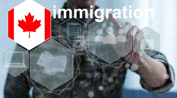 Concept Immigration Canada Avec Bouton Virtuel Pressant — Photo