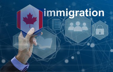 Sanal tuşa basılı Kanada 'ya göç kavramı.