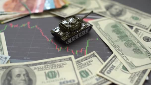 Tanque Dinheiro Russo Crise Guerra Foto Alta Qualidade — Vídeo de Stock