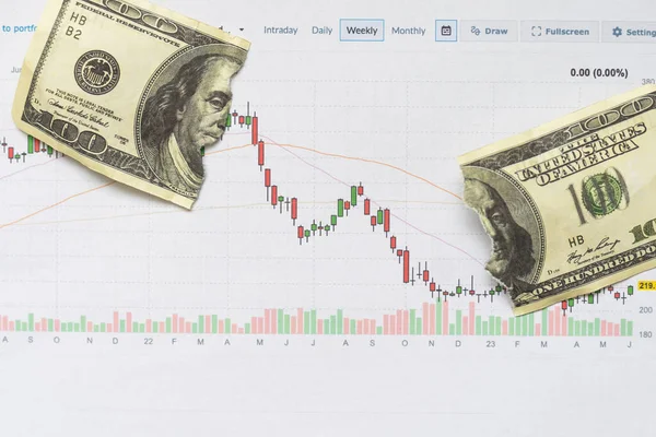 Money Concept Graph Chart Document Pen Desktop High Quality Photo — Stock Photo, Image