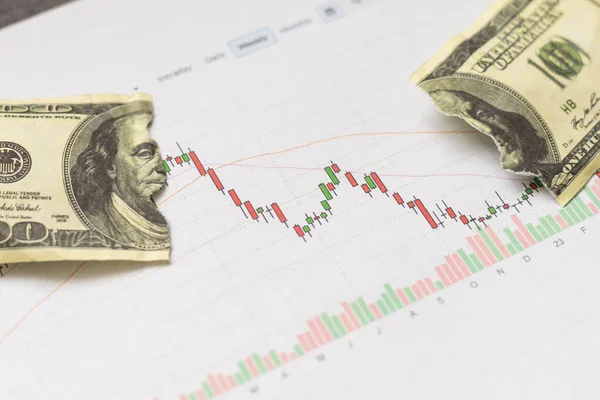 Stock Chart Money Background View High Quality Photo — Stock Photo, Image