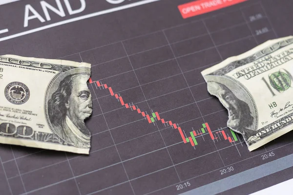 Dollar Banknotes Stacks Digital Screen Exchange Chart Depreciation Volatility Concept — Stock Photo, Image