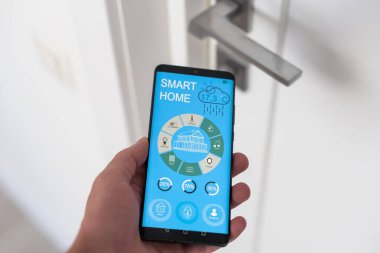 Akıllı ev, ev otomasyonu, uygulama simgeli aygıt. Adam akıllı telefonunu akıllı güvenlik uygulaması ile evinin kapısını açmak için kullanıyor. Yüksek kalite fotoğraf