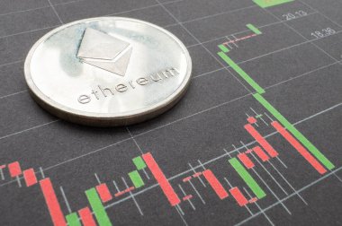 Bitcoin madeni para stok grafiğinin arka planındadır. Yüksek kalite fotoğraf