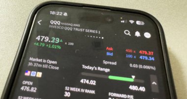 Kyiv, Ukrayna - 20 Mart 2025: Microsoft MSFT borsası. Finansal grafikler, yatırım, dijital bankacılık konsepti fotoğrafı. Elinde borsa uygulaması olan akıllı bir telefon. Yüksek kalite fotoğraf