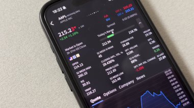 Kyiv, Ukrayna - 20 Mart 2025: Microsoft MSFT borsası. Finansal grafikler, yatırım, dijital bankacılık konsepti fotoğrafı. Elinde borsa uygulaması olan akıllı bir telefon. Yüksek kalite fotoğraf