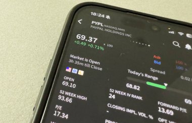 Kyiv, Ukrayna - 20 Mart 2025: Microsoft MSFT borsası. Finansal grafikler, yatırım, dijital bankacılık konsepti fotoğrafı. Elinde borsa uygulaması olan akıllı bir telefon. Yüksek kalite fotoğraf