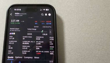 Kyiv, Ukrayna - 20 Mart 2025: Apple borsa uygulamasında yükselen yeşil hisse fiyatlarını gösteriyor. Arka planda, yüksek kaliteli fotoğraf