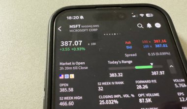 Kyiv, Ukrayna - 20 Mart 2025: Microsoft MSFT borsası. Finansal grafikler, yatırım, dijital bankacılık konsepti fotoğrafı. Elinde borsa uygulaması olan akıllı bir telefon. Yüksek kalite fotoğraf