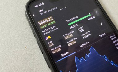 Kyiv, Ukrayna - 20 Mart 2025: Microsoft MSFT borsası. Finansal grafikler, yatırım, dijital bankacılık konsepti fotoğrafı. Elinde borsa uygulaması olan akıllı bir telefon. Yüksek kalite fotoğraf