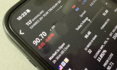 Kyiv, Ukrayna - 20 Mart 2025: Microsoft MSFT borsası. Finansal grafikler, yatırım, dijital bankacılık konsepti fotoğrafı. Elinde borsa uygulaması olan akıllı bir telefon. Yüksek kalite fotoğraf