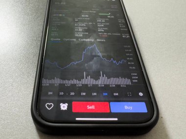Kyiv, Ukrayna - 20 Mart 2025: Microsoft MSFT borsası. Finansal grafikler, yatırım, dijital bankacılık konsepti fotoğrafı. Elinde borsa uygulaması olan akıllı bir telefon. Yüksek kalite fotoğraf