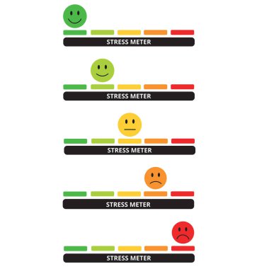 Beyaz zemin üzerinde jestleri olan renk yüzlü stres testi